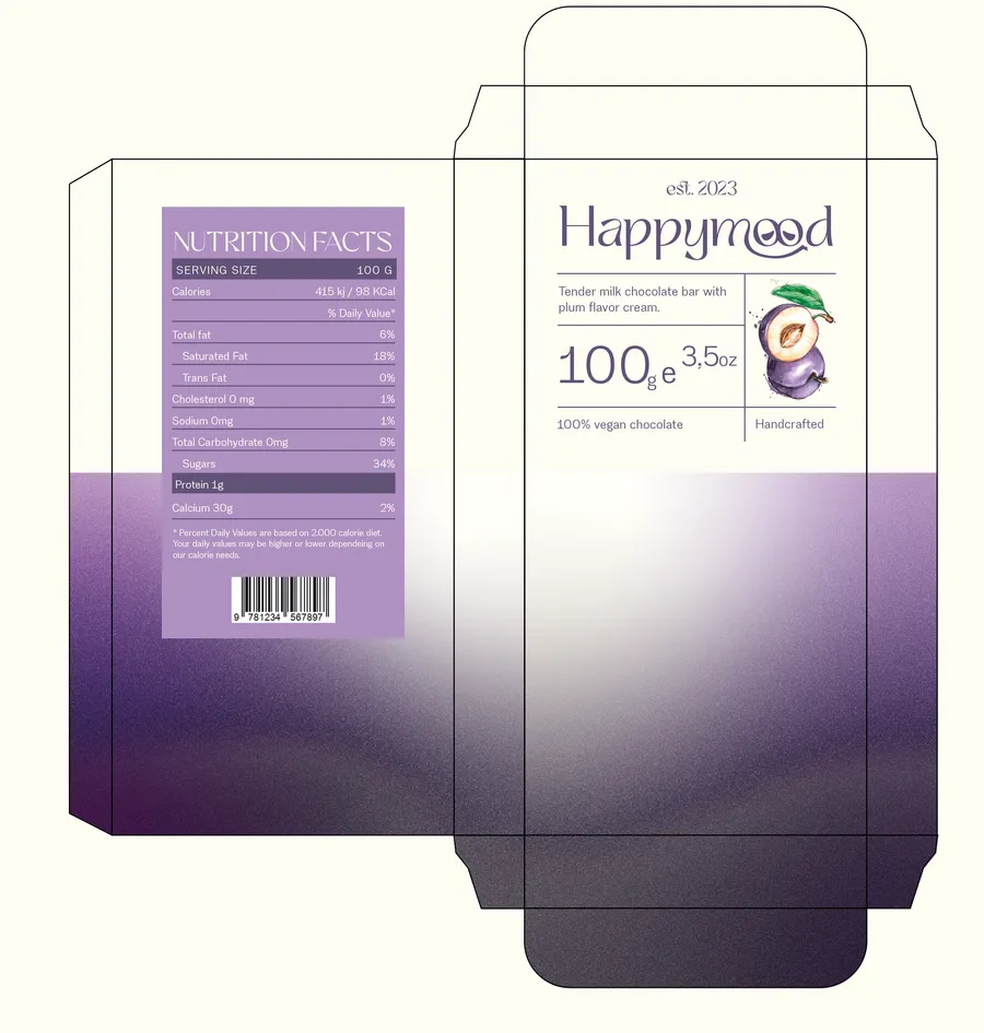 Happymood detail