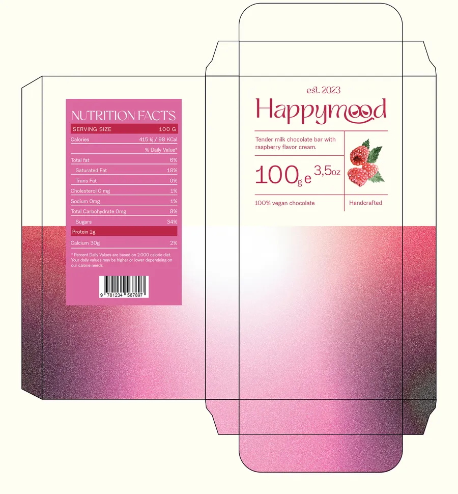 Happymood detail