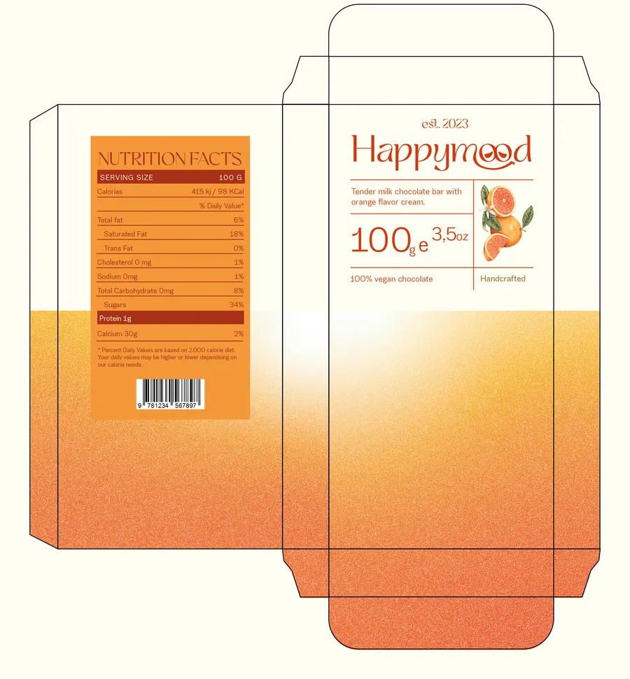 Happymood detail